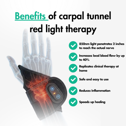 Red Light Therapy Wrist Strap